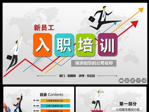 新员工入职培训 企业人力资源管理PPT模板下载与高效培训实践指南
